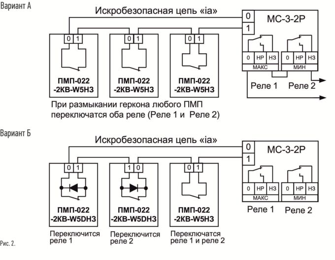 Схемы соединений ПМП-022