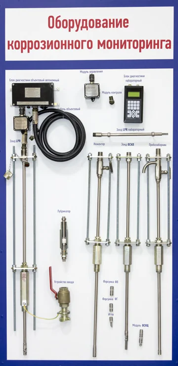 Стенд коррозионного мониторинга
