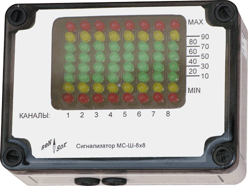Сигнализатор шкальный МС-Ш-8x8