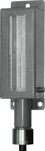 VS-SH-40 bar-graph signaling device
