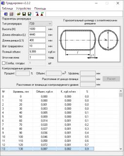 Программа Градуировка