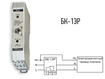 Control units and status indicators for SENS valves