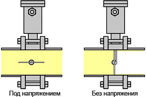 SENS-P DN(80 .. 100) PN5