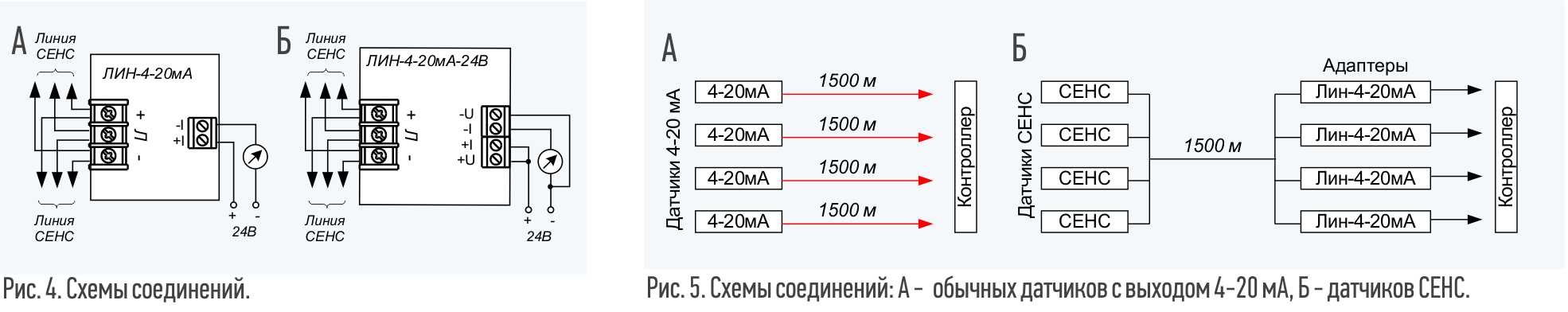 Датчик 4 20 схема
